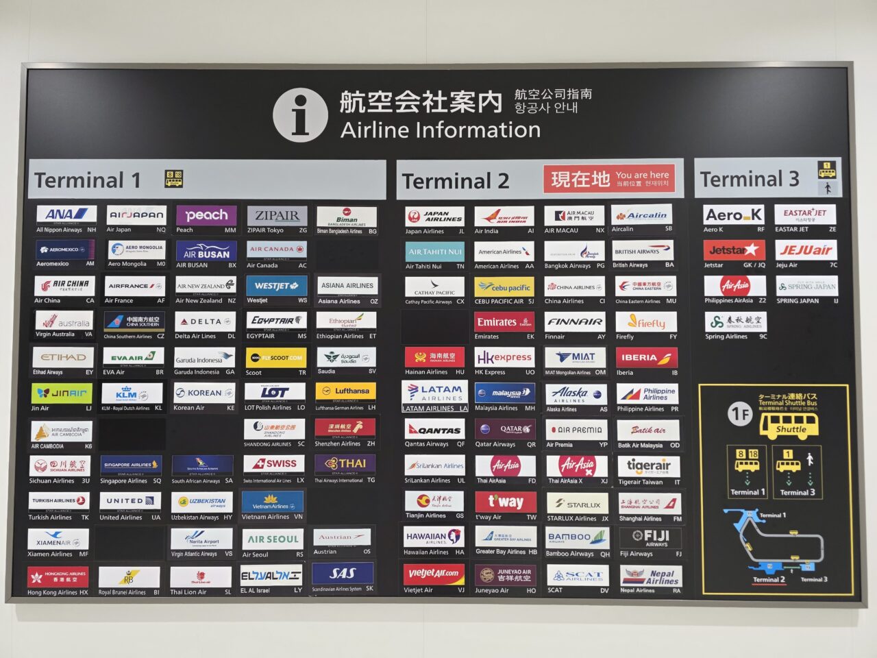 成田空港第二ターミナル