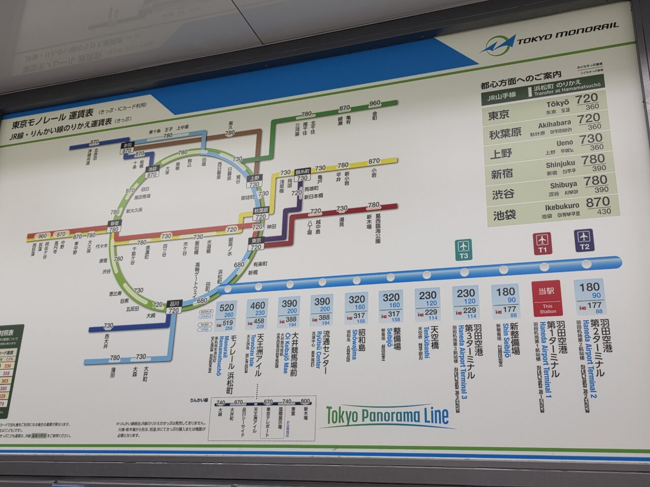 東京モノレール